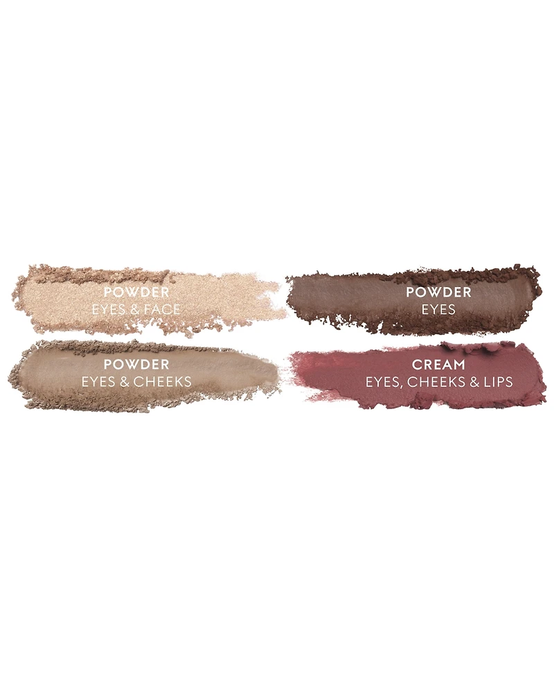 Gucci Palette de Beaute Quatuor Eyeshadow