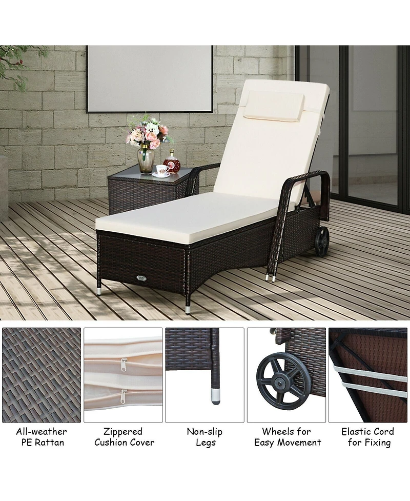 Inolait Outdoor Recliner Cushioned Chaise Lounge with Adjustable Backrest