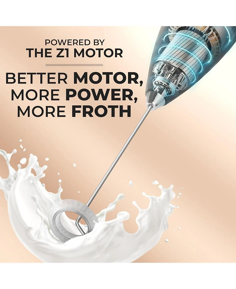High Power Milk Frother Complete Set - Manual Latte Foamer