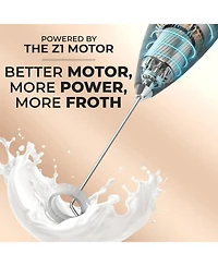 High Power Milk Frother Complete Set - Manual Latte Foamer