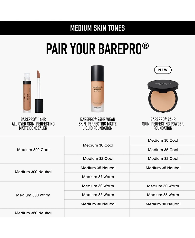 Barepro 24HR Skin Perfecting Talc-Free Matte Powder Foundation