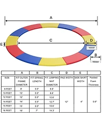 Gouun 14 Feet Waterproof and Tear-Resistant Universal Trampoline Safety Pad Spring Cover