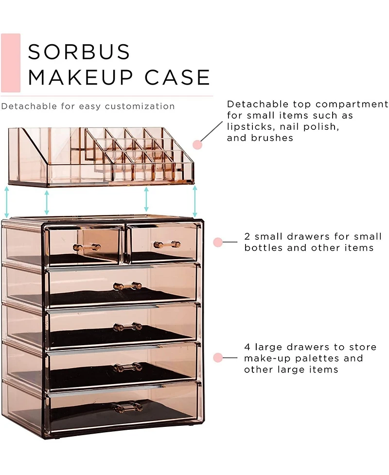 Sorbus 2 Piece Acrylic Makeup and Jewelry Storage Organizer Case (6 Drawers Lipstick Tray