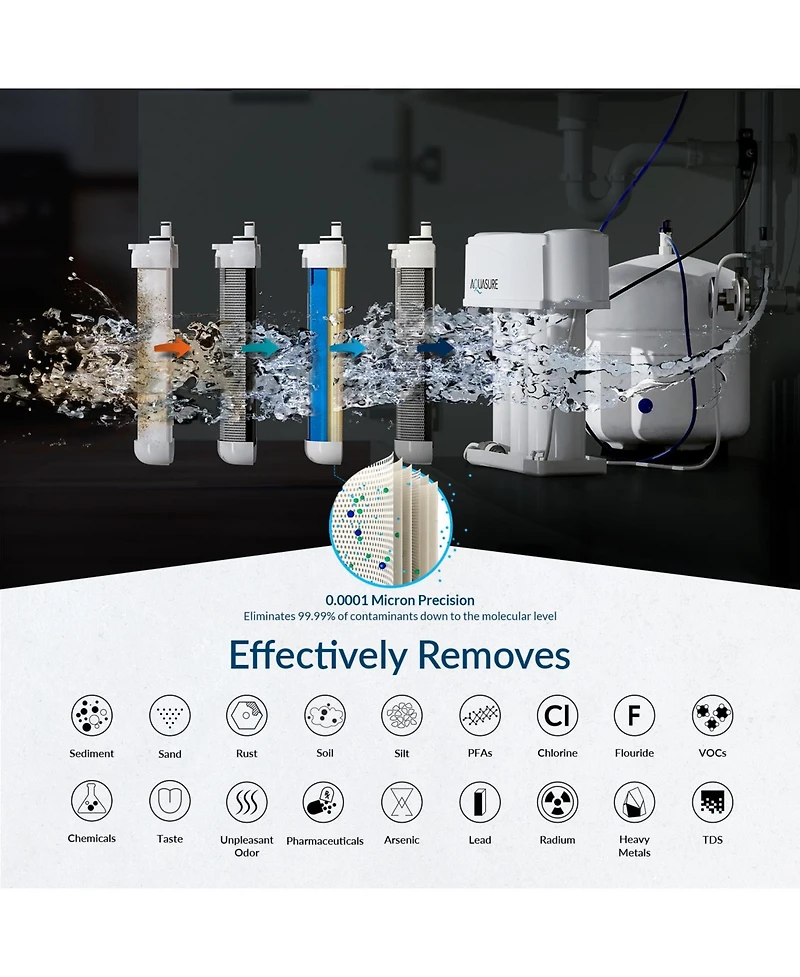 Aquasure Premier Advanced Series | 4-Stage Reverse Osmosis Water Filtration System with Brushed Nickel Faucet, 75 Gpd