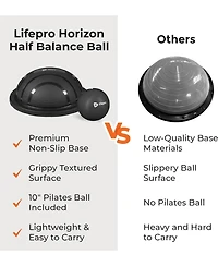 LifePro Half Balance Ball Trainer – Stability Ball for Full Body Workout, Exercise & Physical Therapy