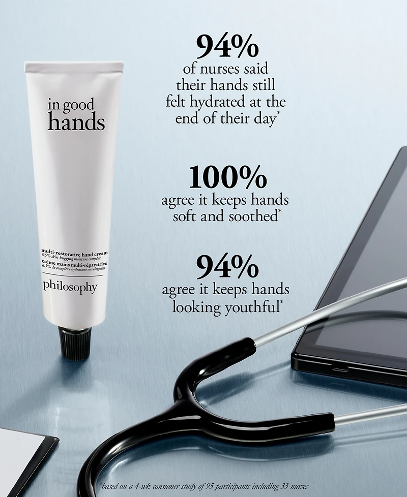 philosophy In Good Hands Multi-restorative Hand Cream - Fresh Cream, 2.5 oz.