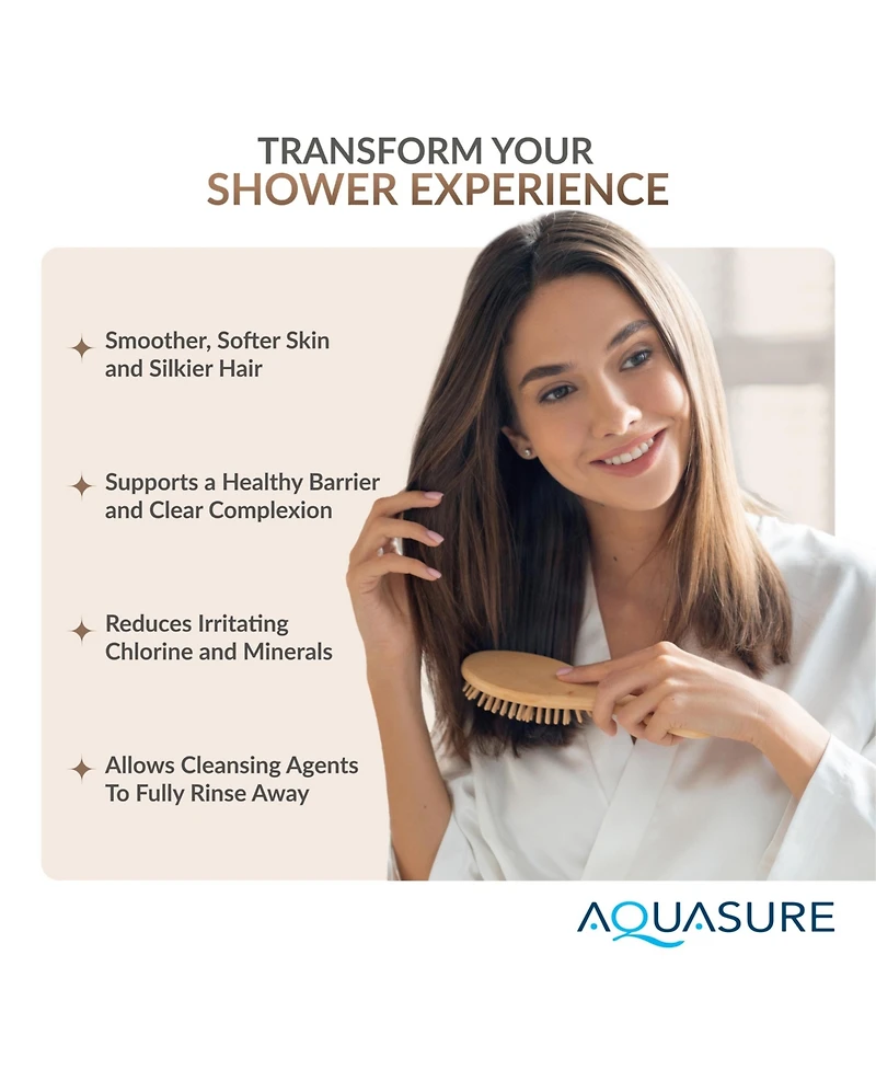 Aquasure Multi-Stage Shower Filter with Replaceable Cartridge