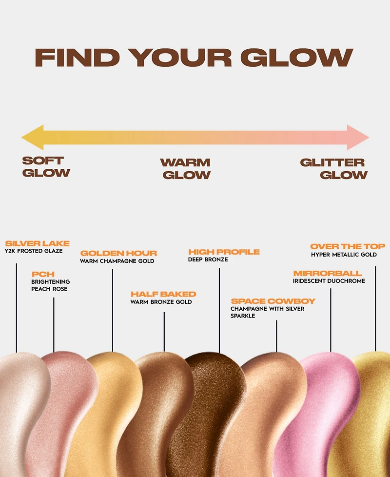 Urban Decay Face Bond Luminizer