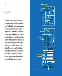 Design Is Storytelling by Ellen Lupton