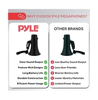 Pyle Portable Megaphone with Siren, 20 Watt Power, Aux Input for MP3, Automatic Siren, Lightweight
