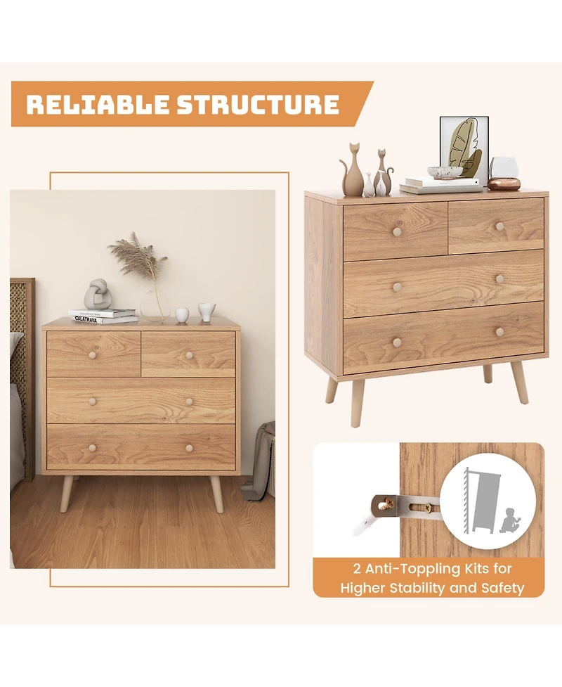 Gouun 4-Drawer Dresser Cabinet Storage Organizer Rubber Leg with Rail