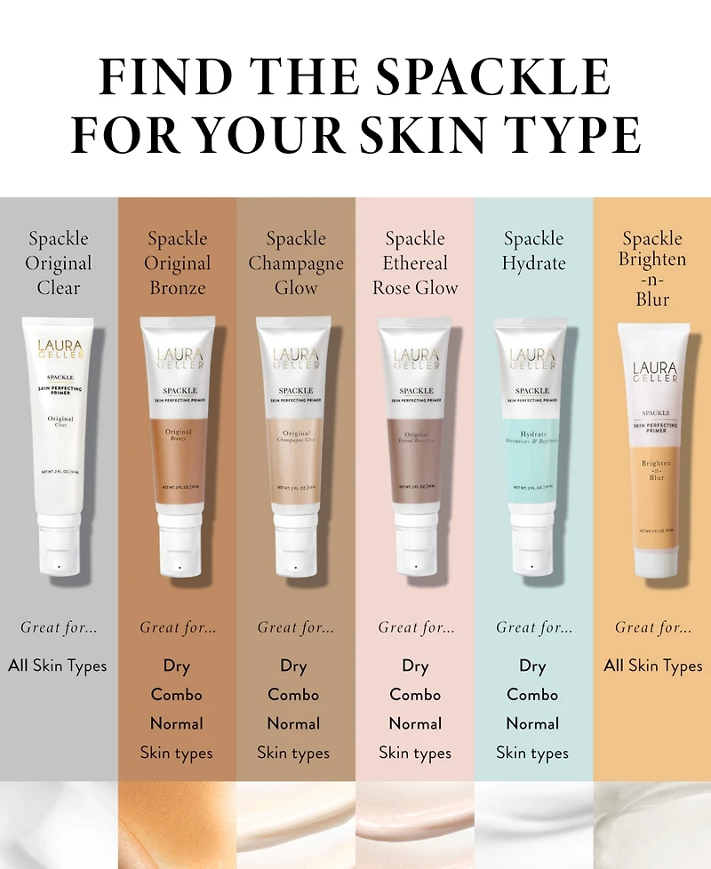 Laura Geller Beauty Spackle Skin Perfecting Primer - Diamond