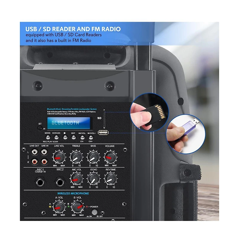 Pyle 1600 Watt, 15" Bluetooth Pa Speaker-Indoor/Outdoor Portable Sound System with (2) Uhf Wireless Microphones Rechargeable Battery, Audio Recor