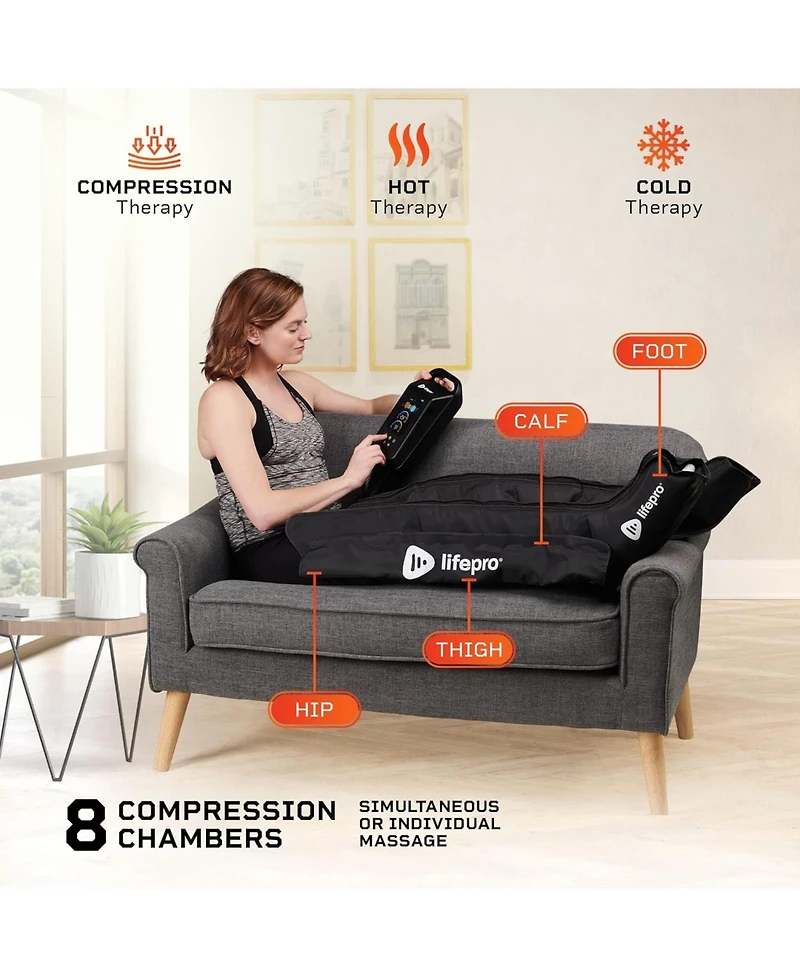 LifePro Air Compression Leg Massager for Circulation, Pain Relief, and Recovery - Covers Legs, Calf, Thigh, and Foot