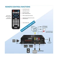 Pyle Compact 5.1-Channel Bluetooth Amplifier - Hi-Fi Av Audio Amp Receiver with Hdmi Output, Fm Radio with Digital Led Display (100W Max)