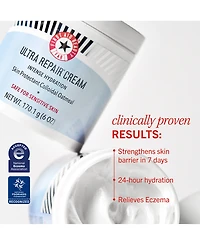 First Aid Beauty Ultra Repair Cream
