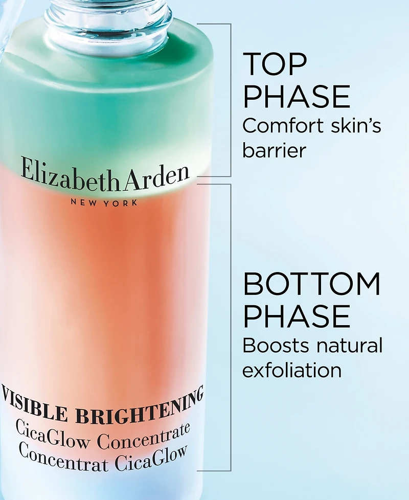 Elizabeth Arden Visible Brightening CicaGlow Concentrate, 1 oz.