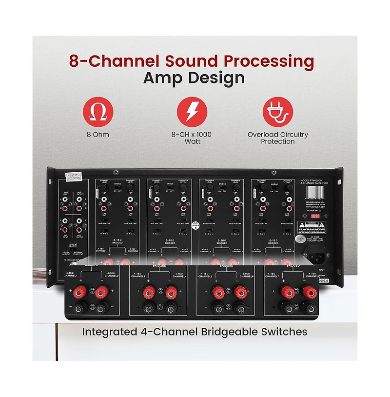 Pyle 8-Channel Home Theater Amplifier, Multi-Zone Audio Control