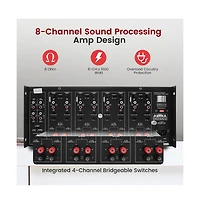 Pyle 8-Channel Home Theater Amplifier, Multi-Zone Audio Control