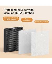 Morento Air Purifier Replacement Filter, True Hepa Filter Compatible with Morento5866, Enhanced Version, 2 Pack