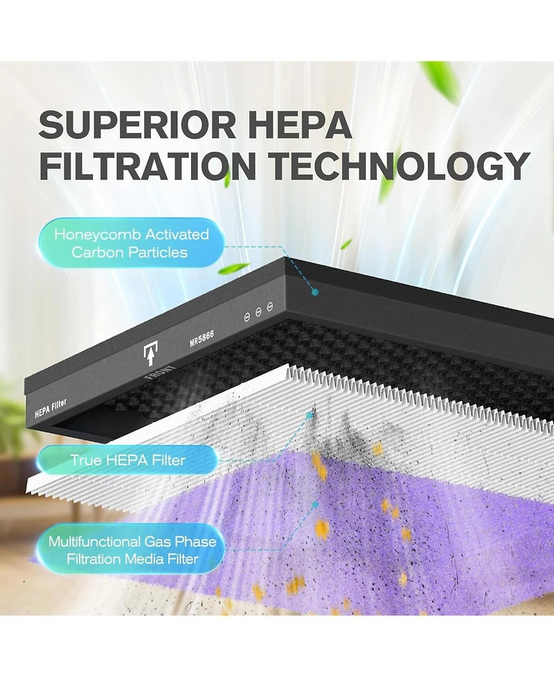 Morento MR5866 Air Purifier Replacement Filter, True Hepa Filter Compatible with MR5866, Multifunctional Version, 2 Pack