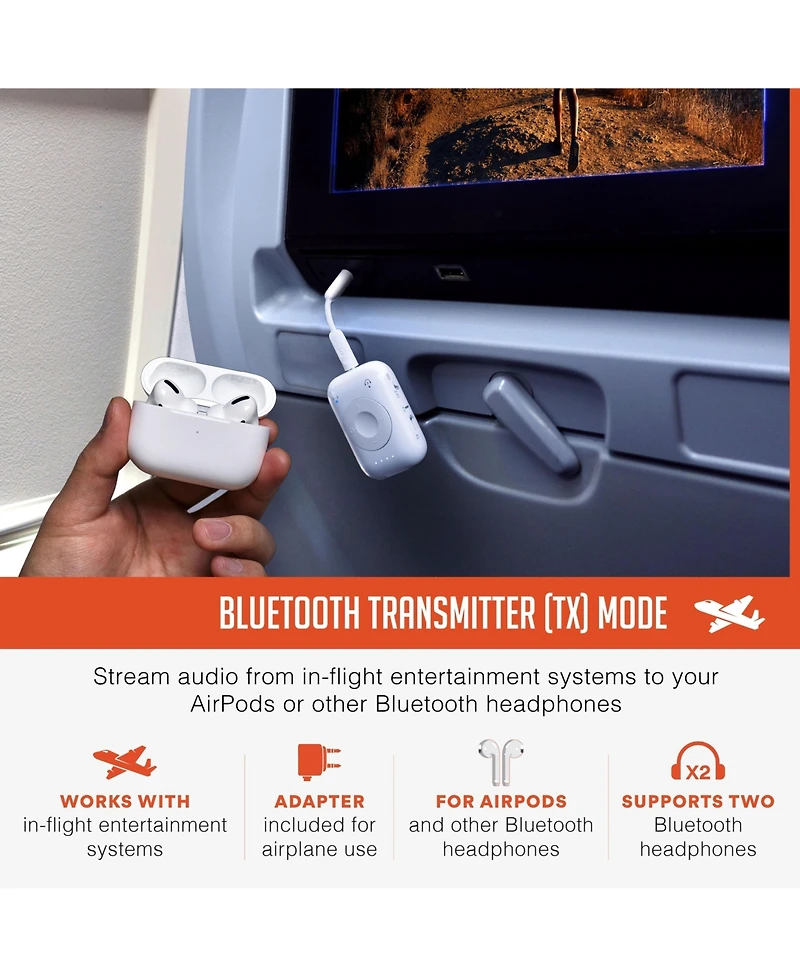 Mee audio Connect Air Pro Wireless Audio Transmitter & Receiver for In-Flight Audio, Car Stereos, & More