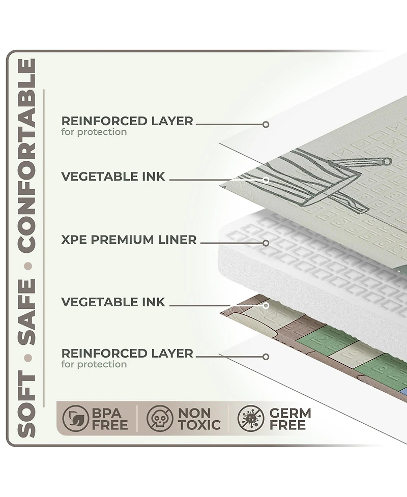 Sorbus (78" x 70") Foldable Play Mats with Travel Bag - for Babies, Toddlers, and Kids Playtime & Tummy Time