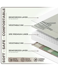 Sorbus (78" x 70") Foldable Play Mats with Travel Bag - for Babies, Toddlers, and Kids Playtime & Tummy Time