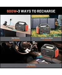Mondawe 600W Portable Power Station with 200W Solar Panel