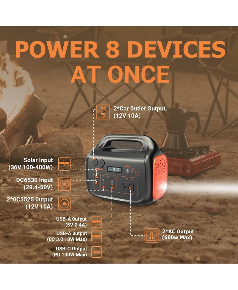Mondawe 600W Portable Power Station 655.2Wh 2550mAh Solar Generator Power Supply with Ac Outlet