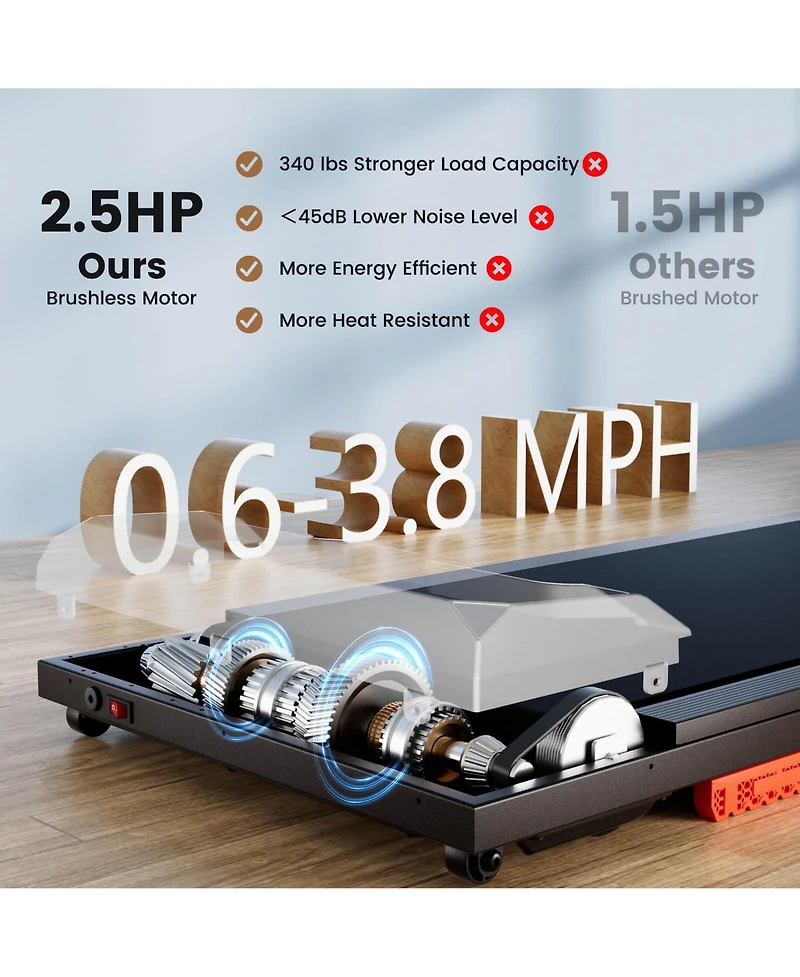 Walking Pad 2.5HP Under Desk Treadmill with Remote Control App-Enabled for Home