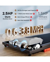 Walking Pad 2.5HP Under Desk Treadmill with Remote Control App-Enabled for Home