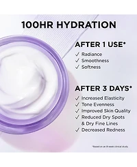 It Cosmetics Confidence In A Cream Barrier Boost