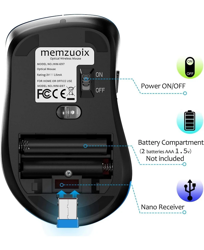 memzuoix 2.4G Portable Wireless Mouse, 1200 Dpi Mobile Optical Cordless Mice with Usb Receiver for Computer, Laptop, Pc, Desktop, MacBook, 5 Buttons
