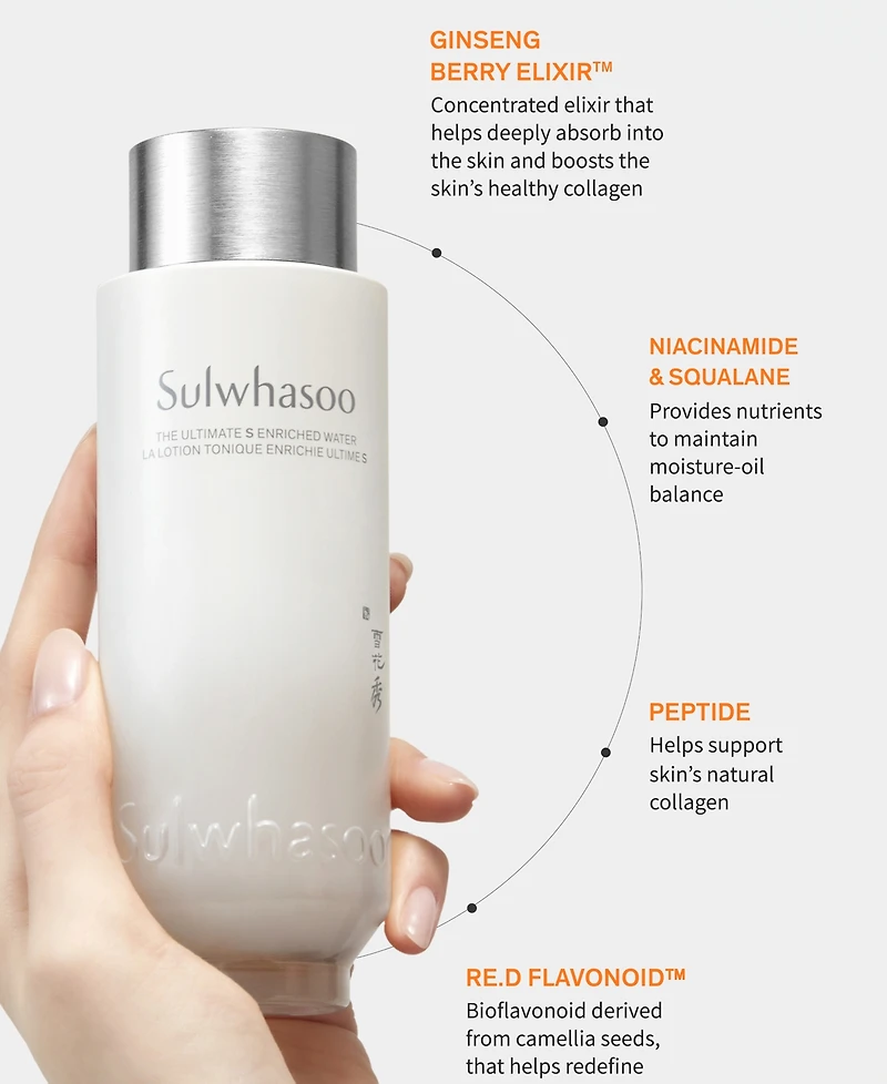 Sulwhasoo The Ultimate S Enriched Water, 5 oz.