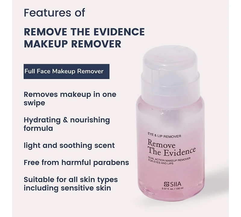 Remove The Evidence (Eye & Lip Remover)