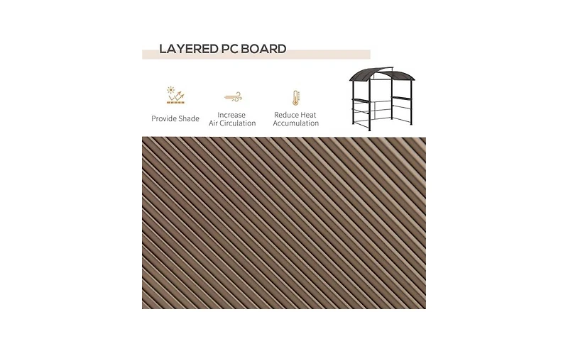 Grill Gazebo Canopy Shelter – Outdoor Bbq Grill Cover with Weather Protection