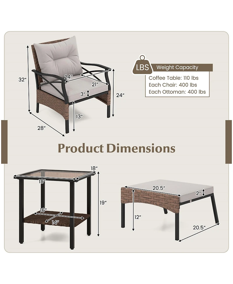 Gymax 5PCS Wicker Patio Furniture Set Rattan Chairs w/ 2-Tier Tempered Glass Side Table