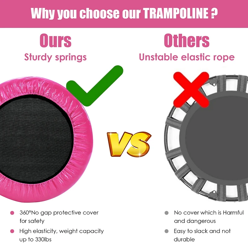 Mini Folding Trampoline Portable Recreational Fitness Rebounder