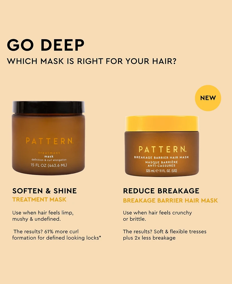 Pattern Beauty by Tracee Ellis Ross Breakage Barrier Hair Mask, 11 oz.