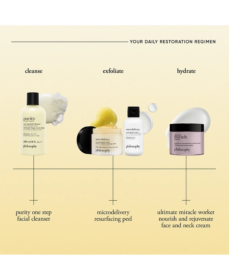 philosophy Purity Made Simple One-Step Facial Cleanser