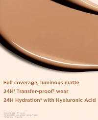 Clarins Skin Illusion Full Coverage Longwear Foundation