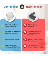 Baby Proof Me | Clear Table Corner Protectors ( pack