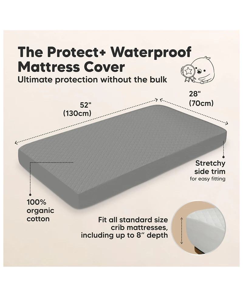 KeaBabies 2-Pack Protect+ Waterproof Crib Mattress Protector Covers, Mavy Quilted Cotton Baby Topper, Toddler Sheets