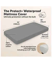 KeaBabies 2-Pack Protect+ Waterproof Crib Mattress Protector Covers, Mavy Quilted Cotton Baby Topper, Toddler Sheets