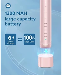 Operan Electric Toothbrush with Travel Case, Rechargeable Sonic Toothbrush with 5 Modes, 2 Min Smart Timer, 40,000 Vpm