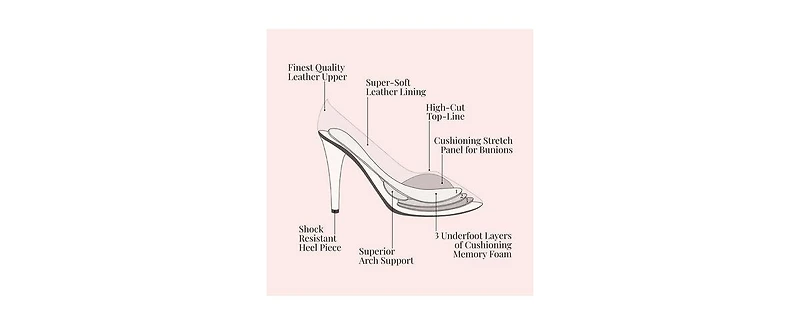 Sole Bliss Women's Carmen Pumps