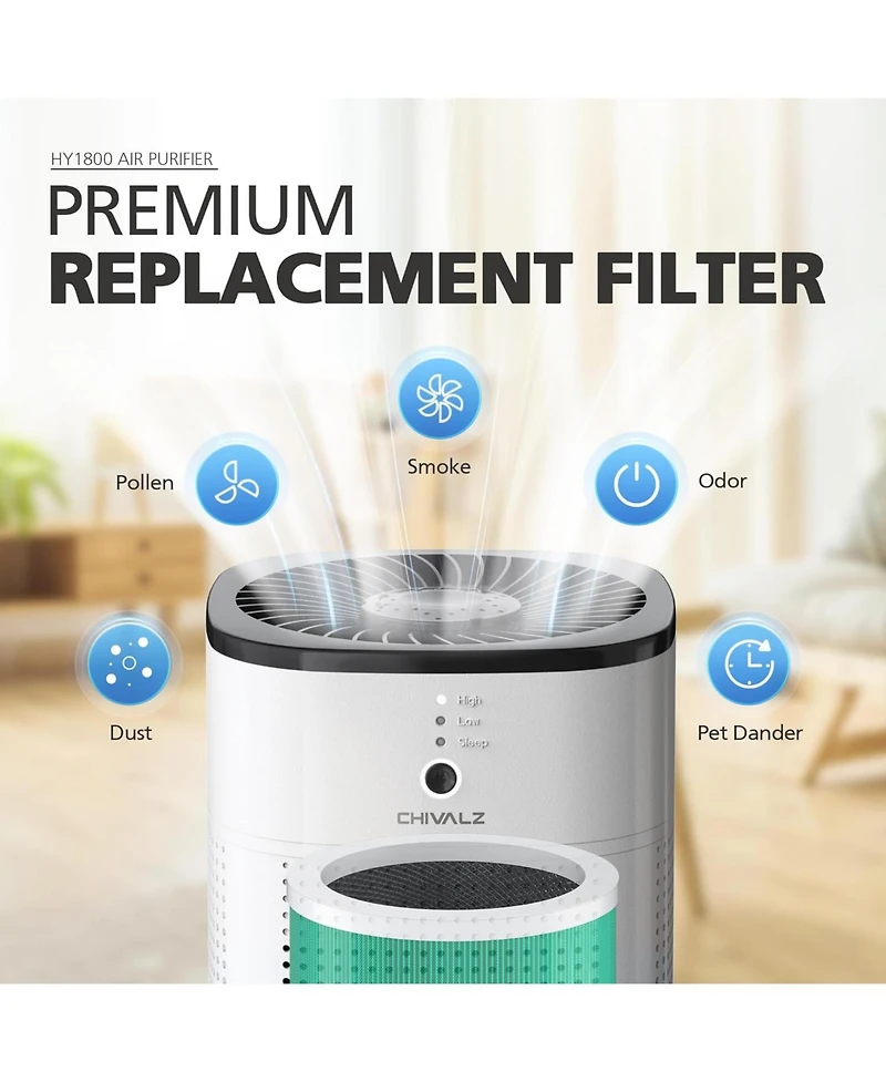 Chivalz Air Purifier Replacement Filter 2 Pack, H13 Ture Hepa Filter for 1800 Air Purifer, Efficiency Activated Carbon - Original Version