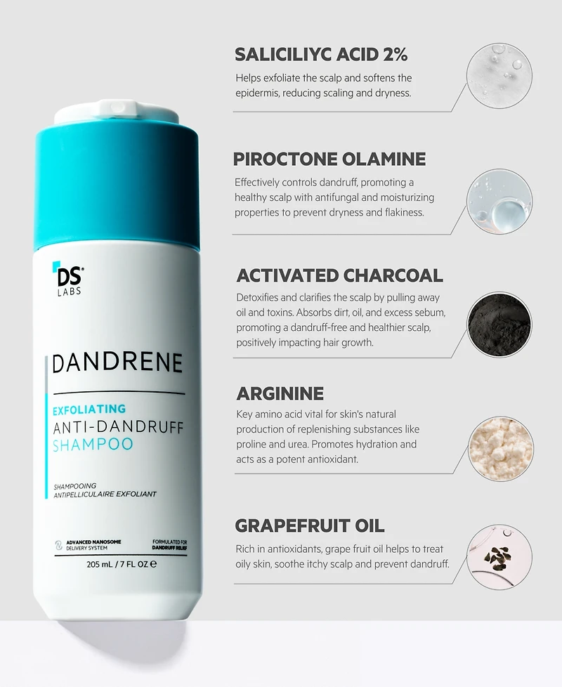 Ds Laboratories Dandrene Exfoliating Anti-Dandruff Shampoo, 205 ml