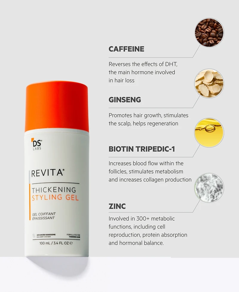 Ds Laboratories Revita Thickening Styling Gel, 100 ml